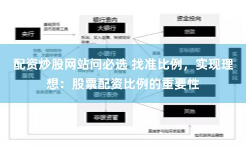 配资炒股网站问必选 找准比例，实现理想：股票配资比例的重要性