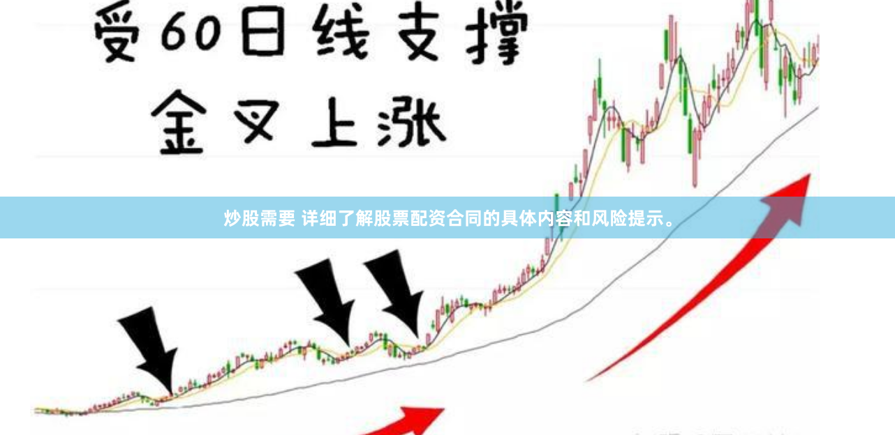 炒股需要 详细了解股票配资合同的具体内容和风险提示。
