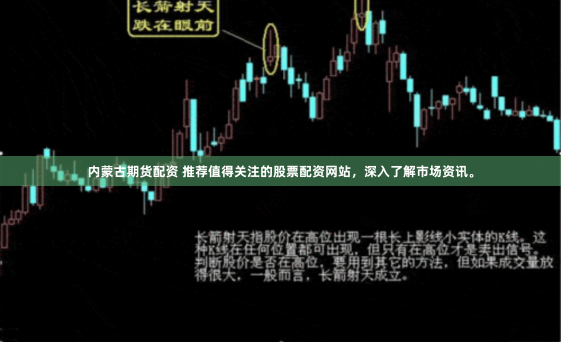 内蒙古期货配资 推荐值得关注的股票配资网站，深入了解市场资讯。