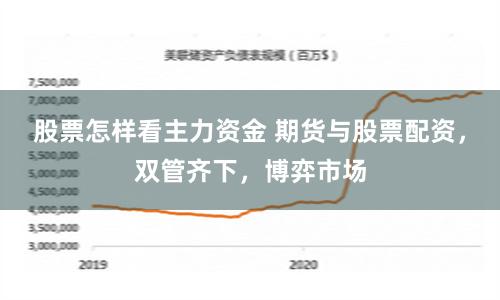 股票怎样看主力资金 期货与股票配资，双管齐下，博弈市场