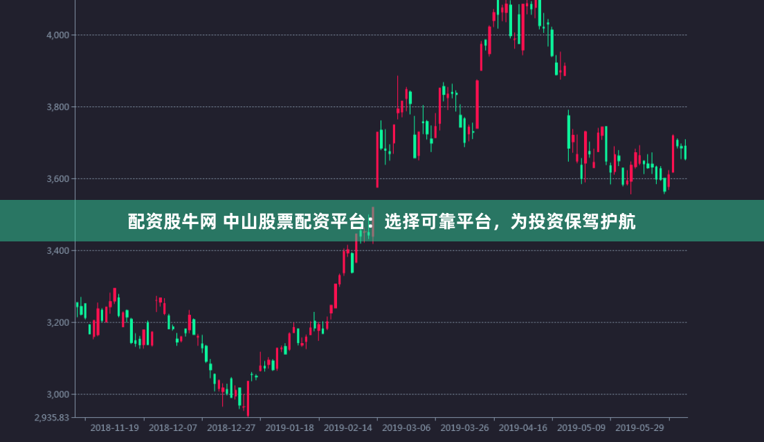 配资股牛网 中山股票配资平台：选择可靠平台，为投资保驾护航