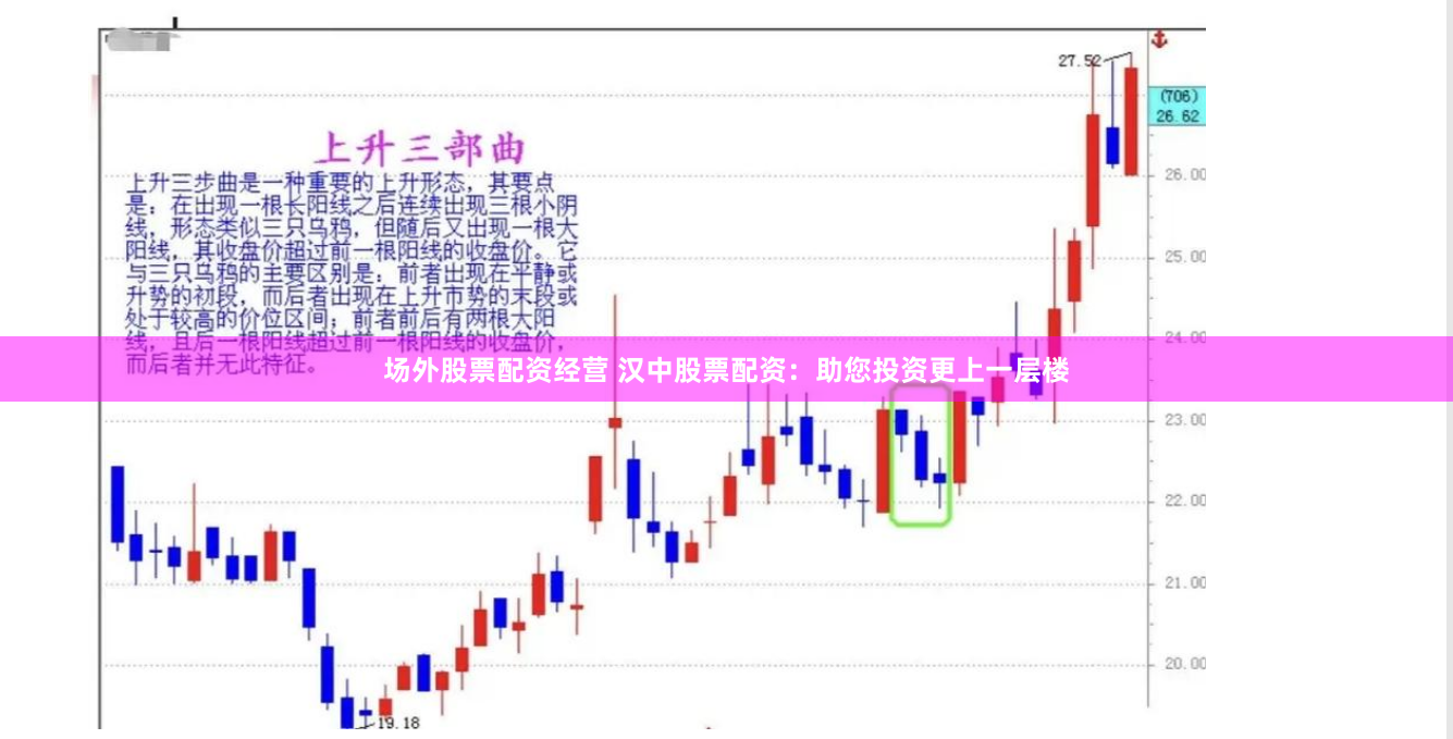 场外股票配资经营 汉中股票配资：助您投资更上一层楼