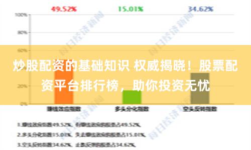 炒股配资的基础知识 权威揭晓！股票配资平台排行榜，助你投资无忧