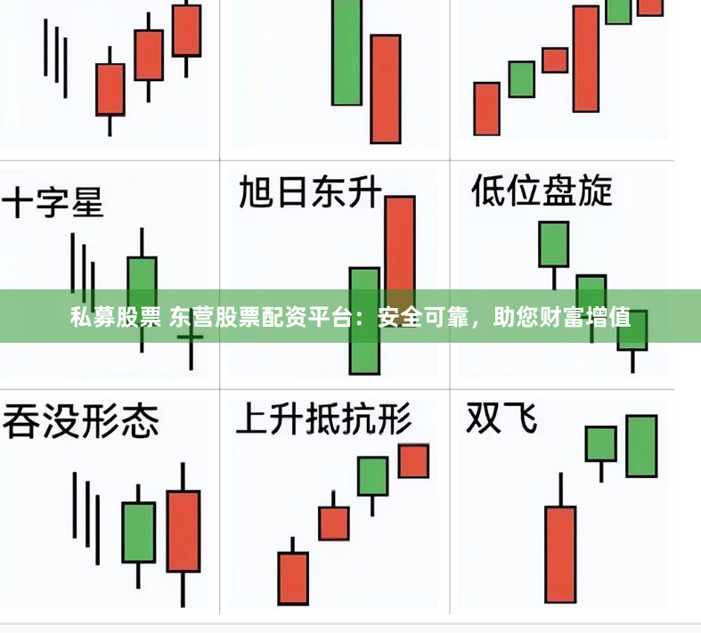 私募股票 东营股票配资平台：安全可靠，助您财富增值