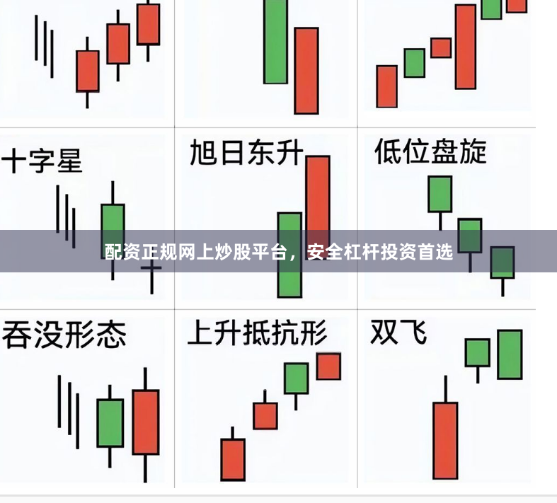 配资正规网上炒股平台，安全杠杆投资首选