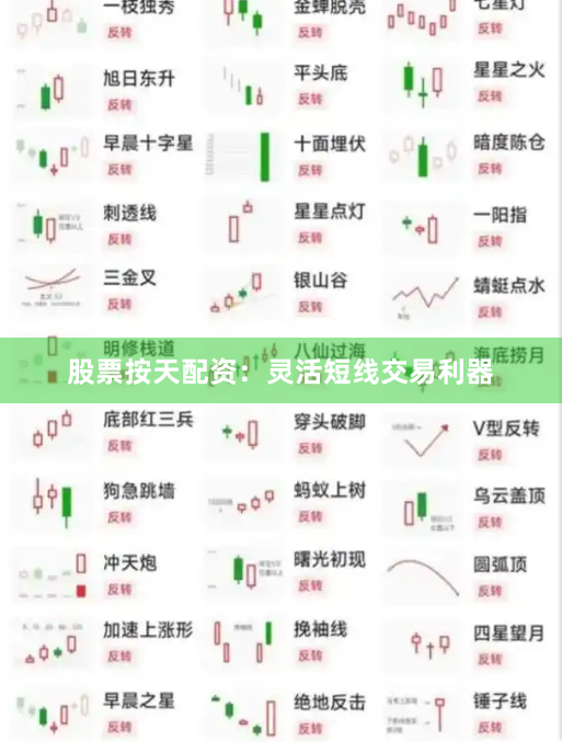 股票按天配资：灵活短线交易利器