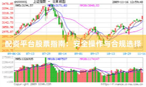 配资平台股票指南：安全操作与合规选择